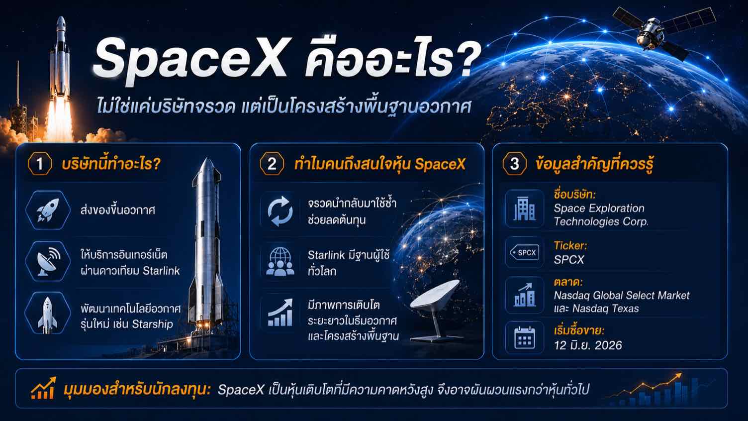 SpaceX คืออะไร?