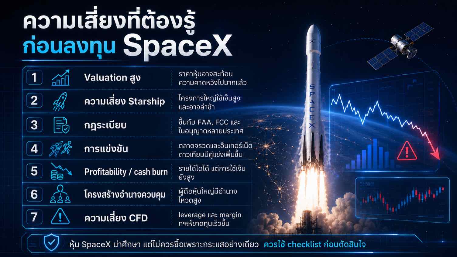 ความเสี่ยงในการลงทุน SpaceX