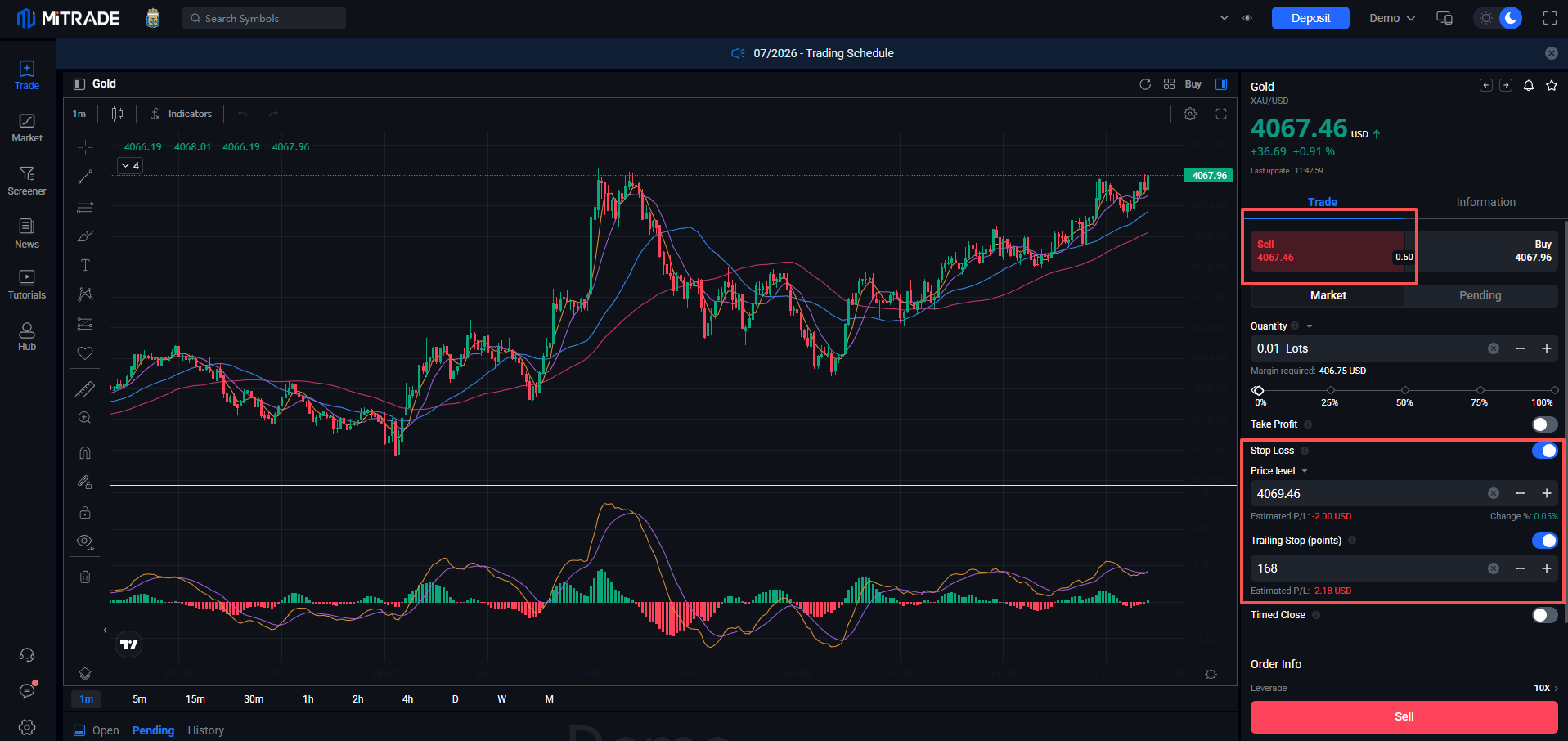 short selling on Mitrade