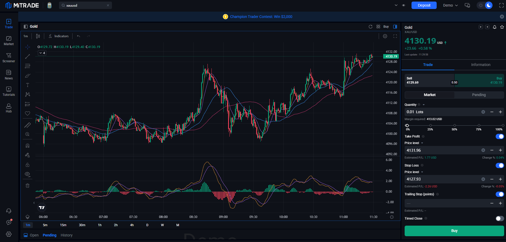 trade gold on mitrade trade gold on mitrade