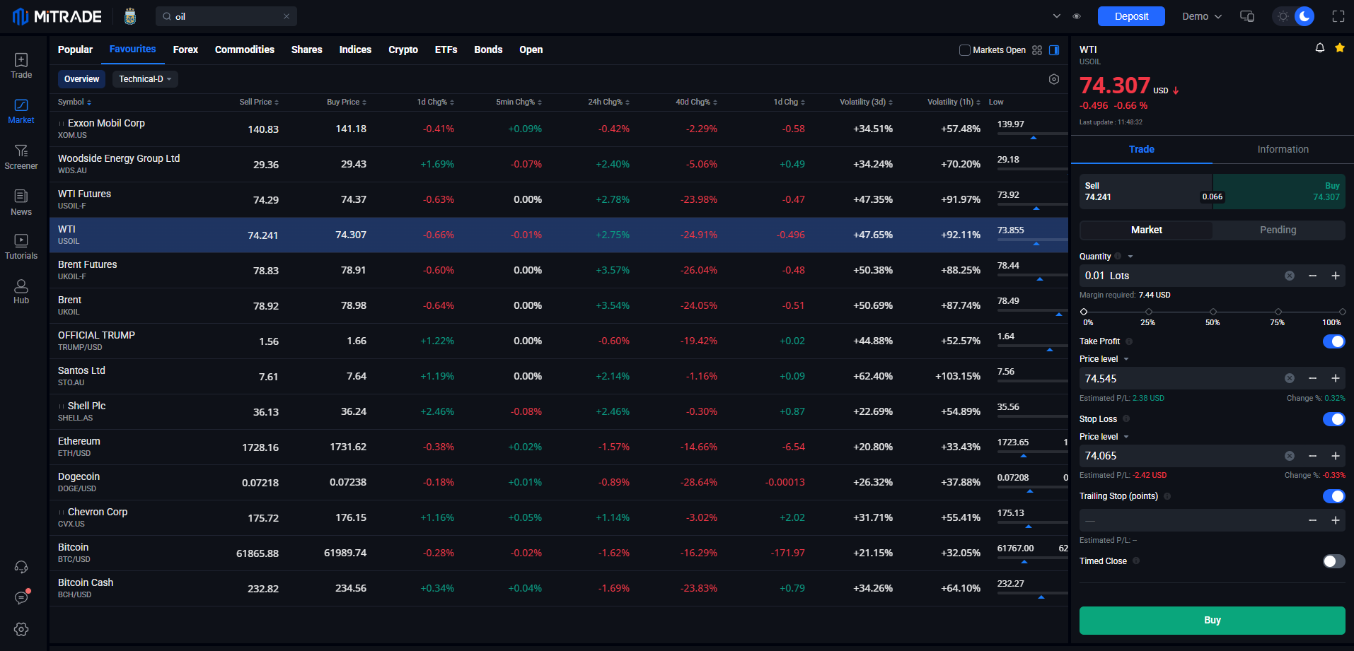 trade oil CFDs with Mitrade trade oil CFDs with Mitrade