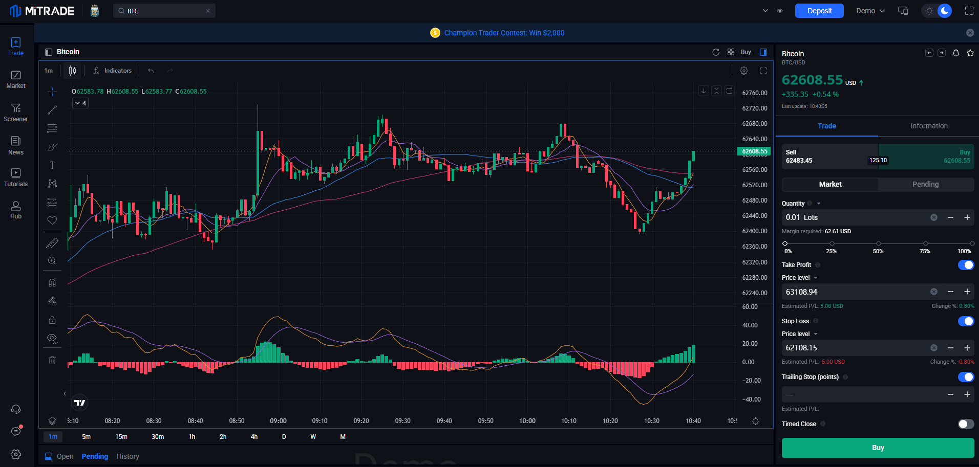 trade btc on mitrade