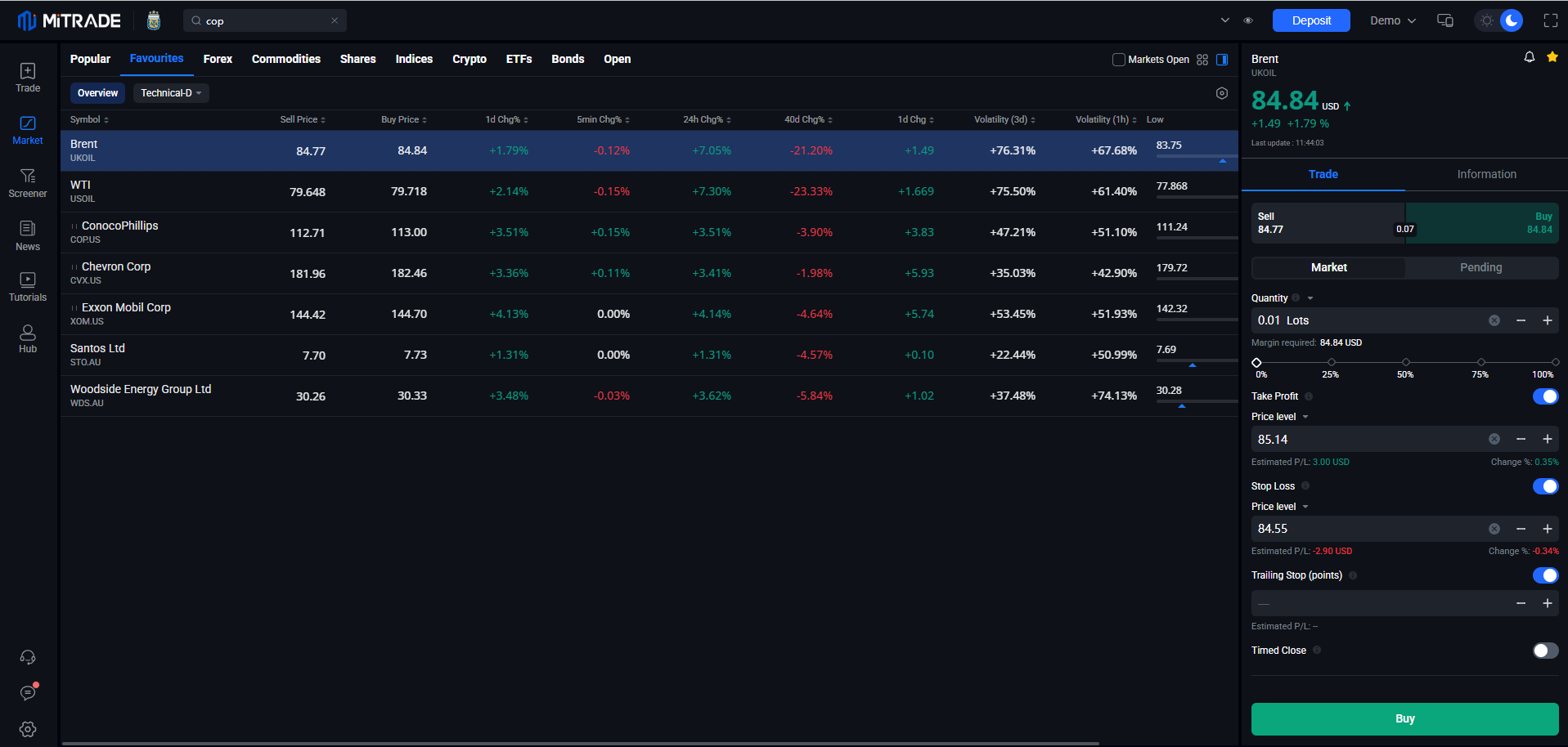 Trade Oil CFDs with Mitrade Trade Oil CFDs with Mitrade