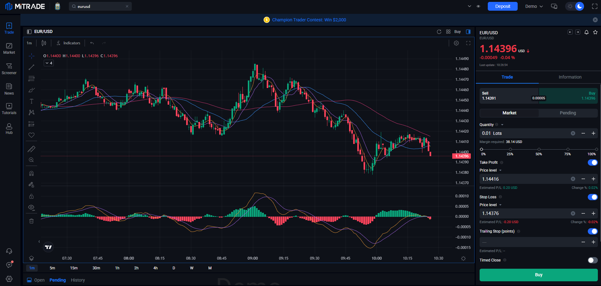 trade EURUSD on Mitrade trade EURUSD on Mitrade