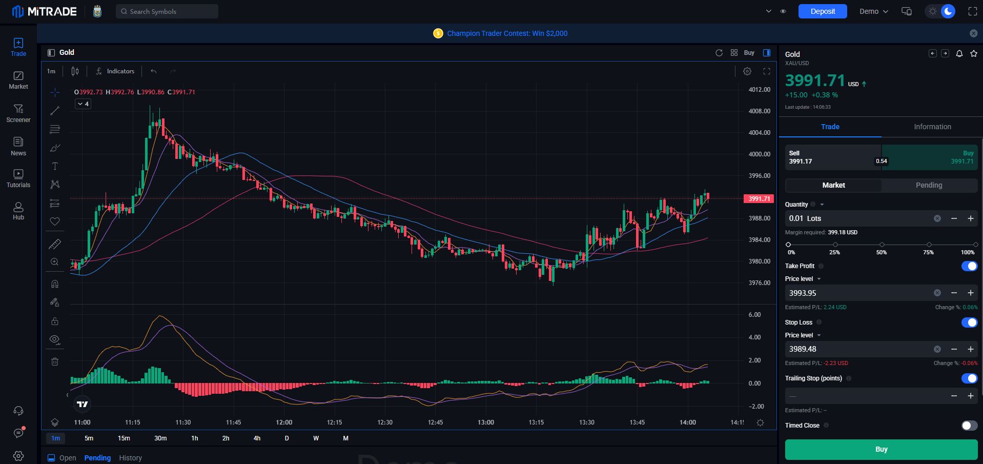 trade gold on mitrade trade gold on mitrade