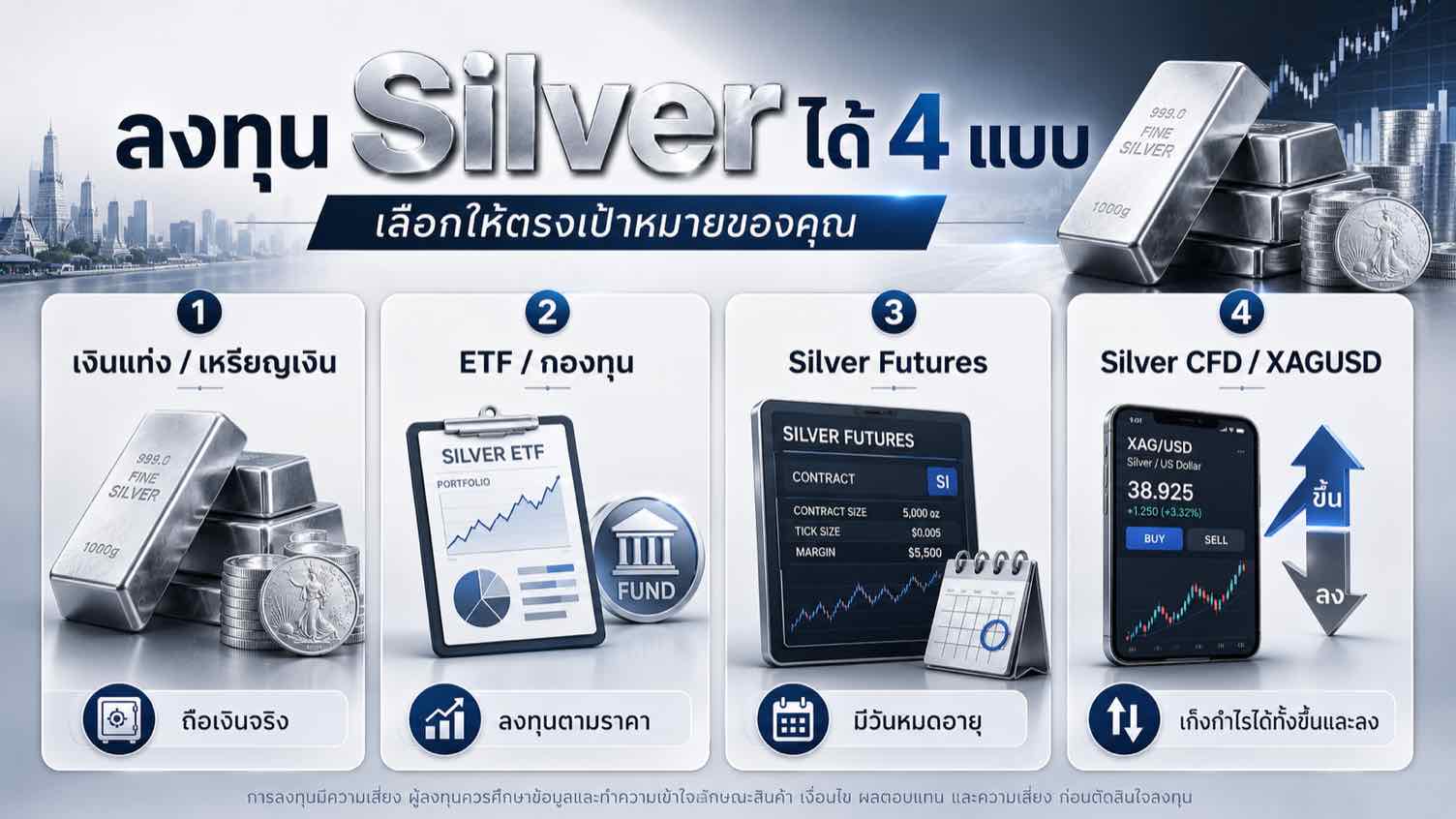 Silver ลงทุนได้กี่แบบ? Silver ลงทุนได้กี่แบบ?