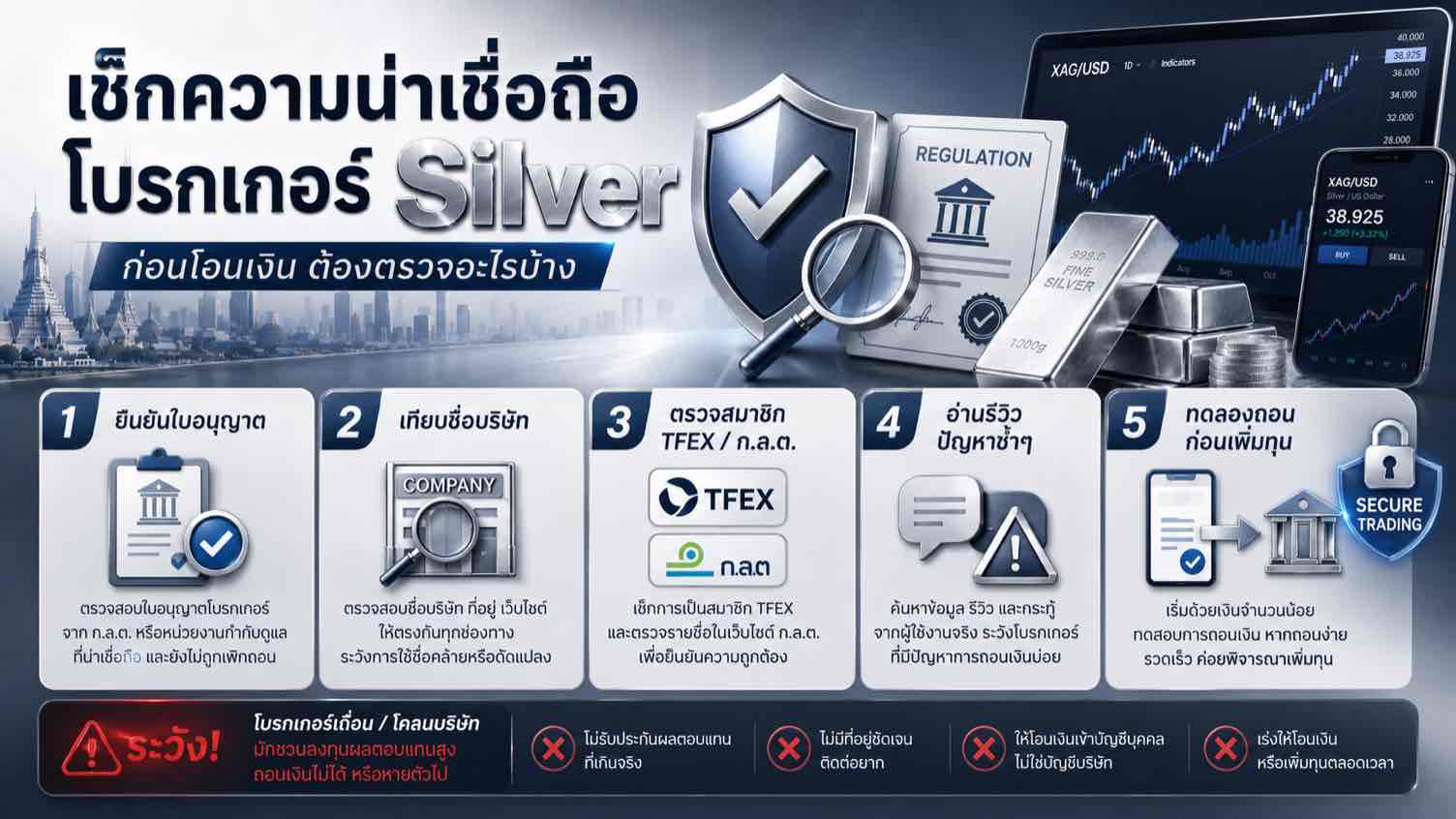 วิธีตรวจสอบว่าโบรกเกอร์ Silver น่าเชื่อถือจริงหรือไม่ วิธีตรวจสอบว่าโบรกเกอร์ Silver น่าเชื่อถือจริงหรือไม่