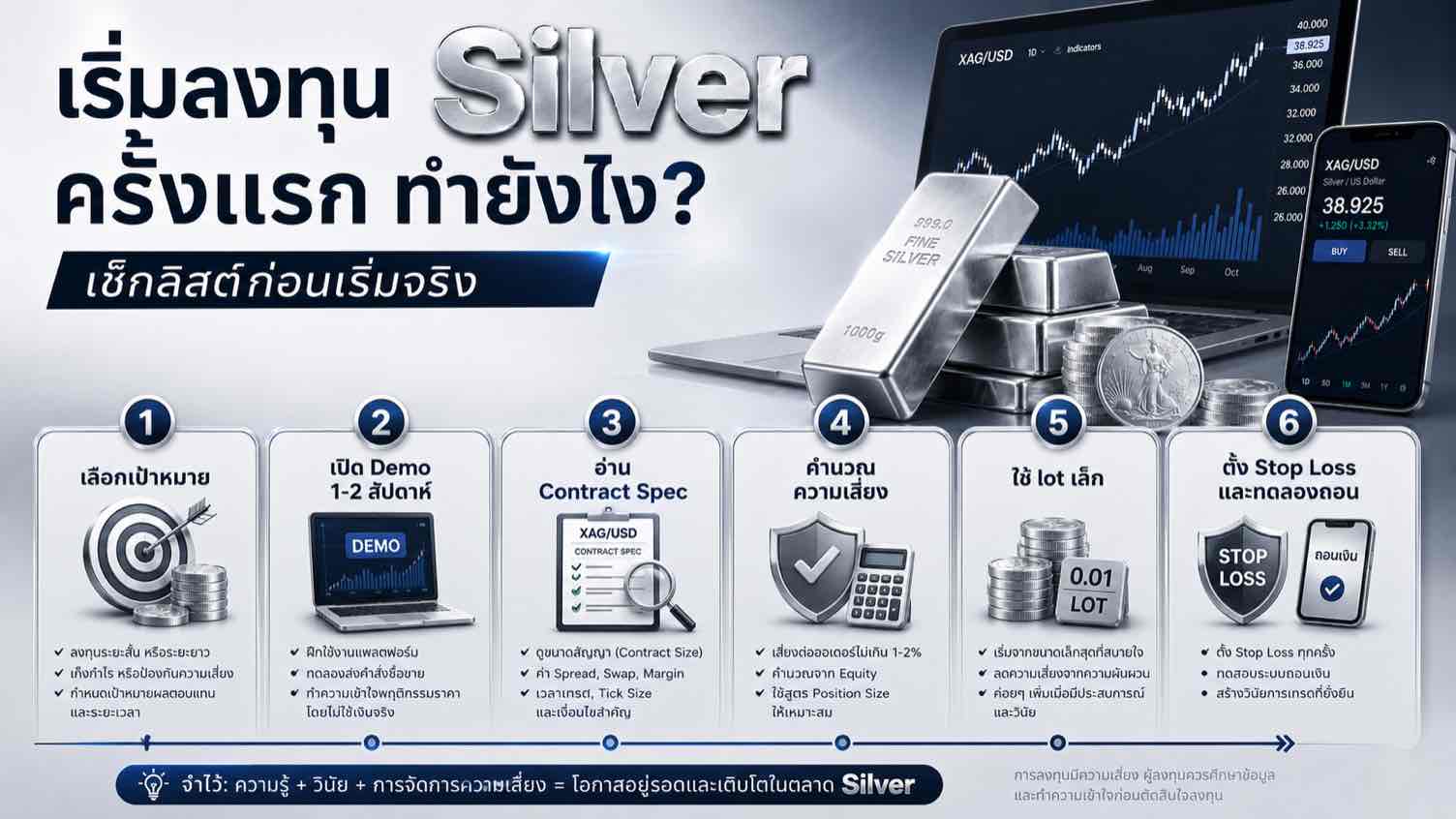 เริ่มเทรด Silver ครั้งแรก ควรทำยังไง? เริ่มเทรด Silver ครั้งแรก ควรทำยังไง?