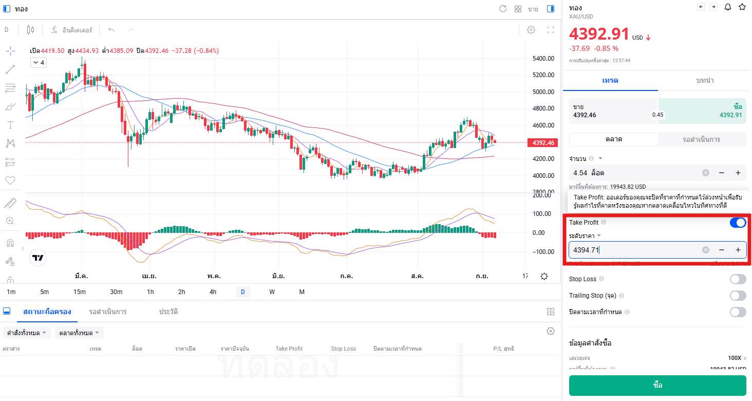 ขั้นตอนที่ 3 ตั้ง Stop Loss และ Take profit 