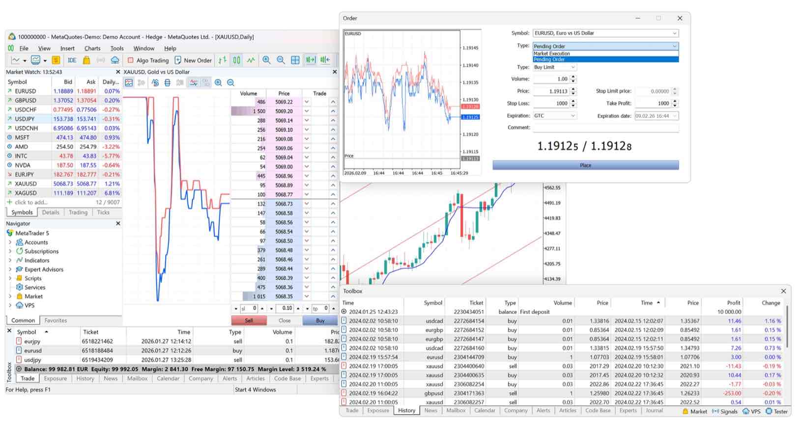 โปรแกรม backtest forex ฟรี: MetaTrader 4 และ MetaTrader 5 (MT4/MT5)
