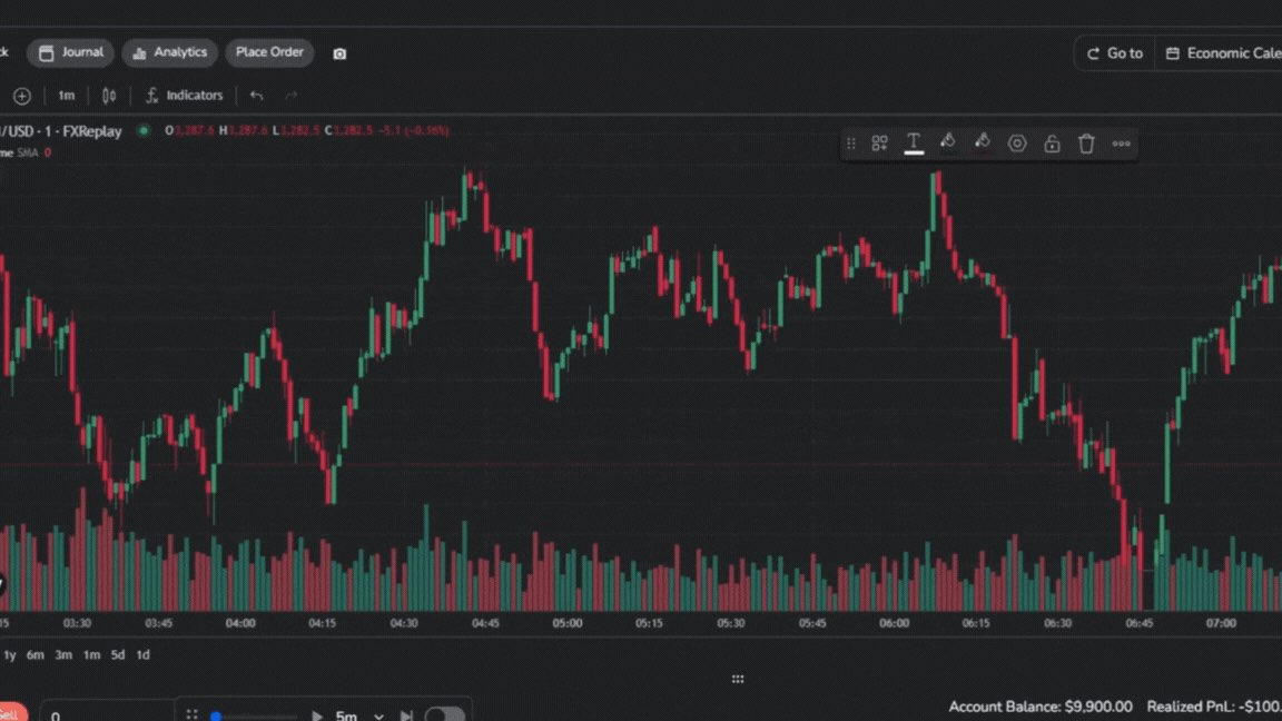 โปรแกรม backtest forex ฟรี: FX Replay