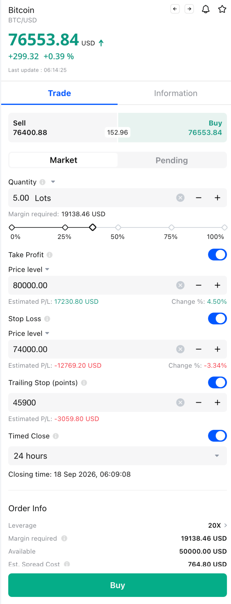 Bitcoin BTCUSD Buy Order Panel Bitcoin BTCUSD Buy Order Panel