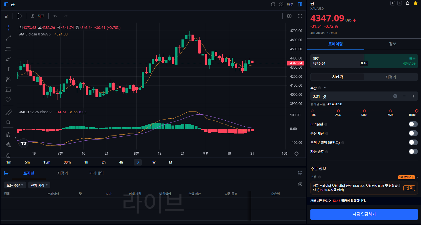 Mitrade cfd trading app interface screenshot Mitrade cfd trading app interface screenshot