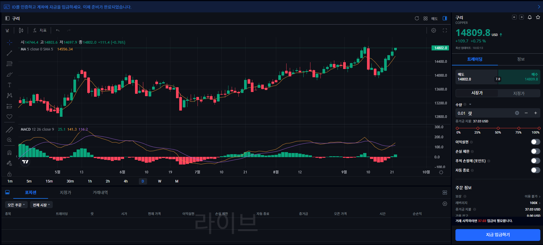 mitrade-cfd-COPPER-trading-app-interface-ko mitrade-cfd-COPPER-trading-app-interface-ko