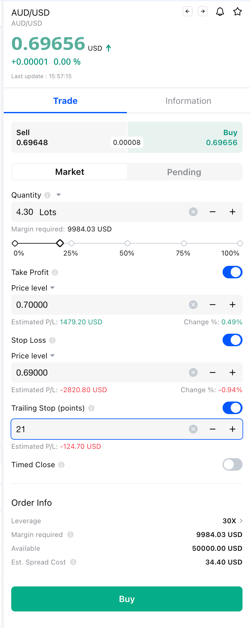 AUD/USD Order Screen AUD/USD Order Screen