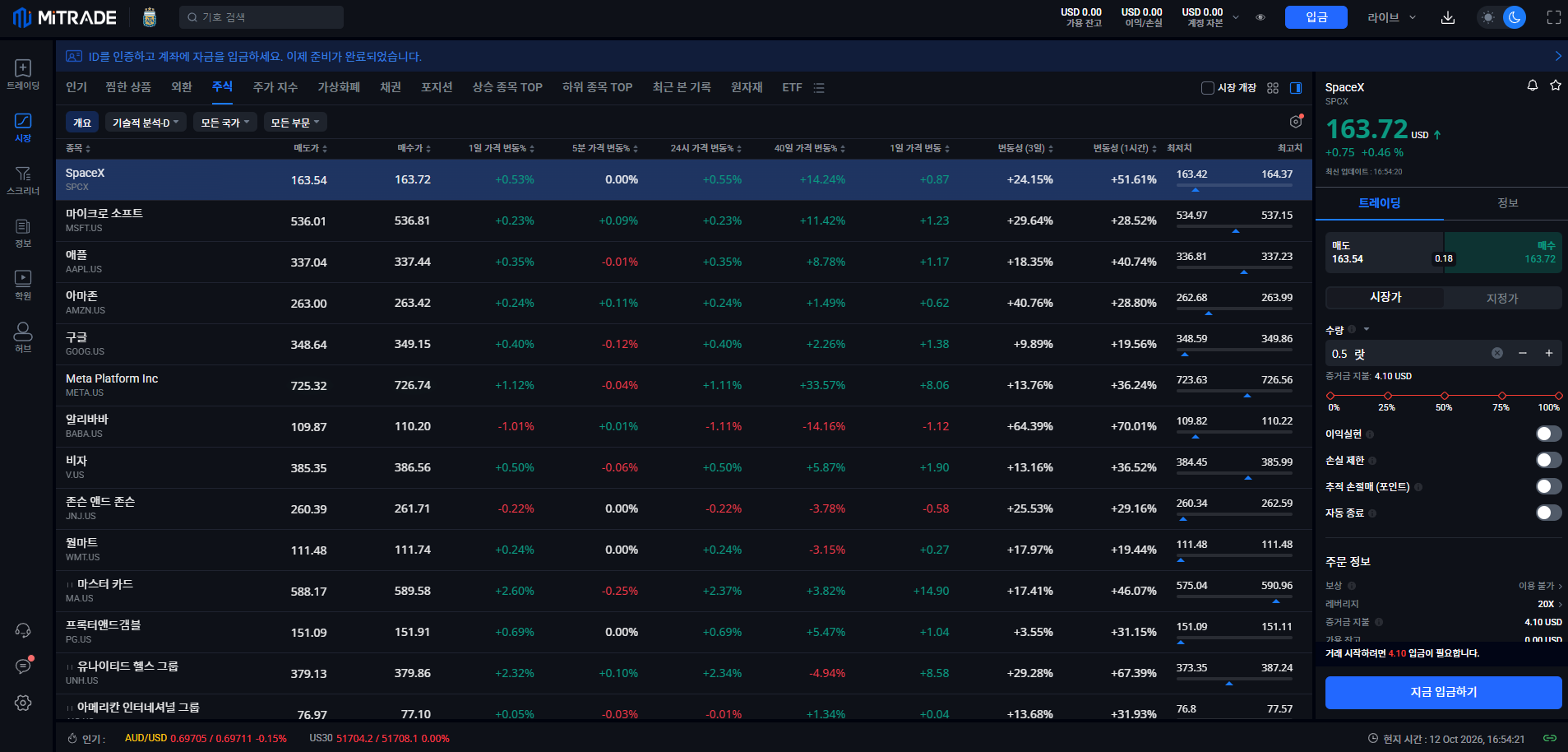 mitrade-cfd-us-stocks-trading-app-interface-ko mitrade-cfd-us-stocks-trading-app-interface-ko