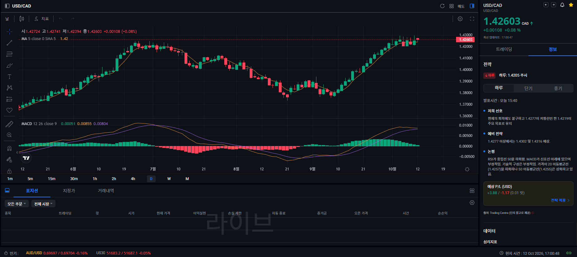 mitrade-cfd-USDCAD-trading-app-interface-ko