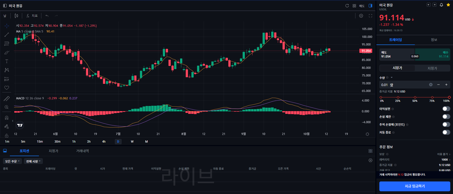 mitrade-cfd-USOIL(WTI)-trading-app-interface-ko