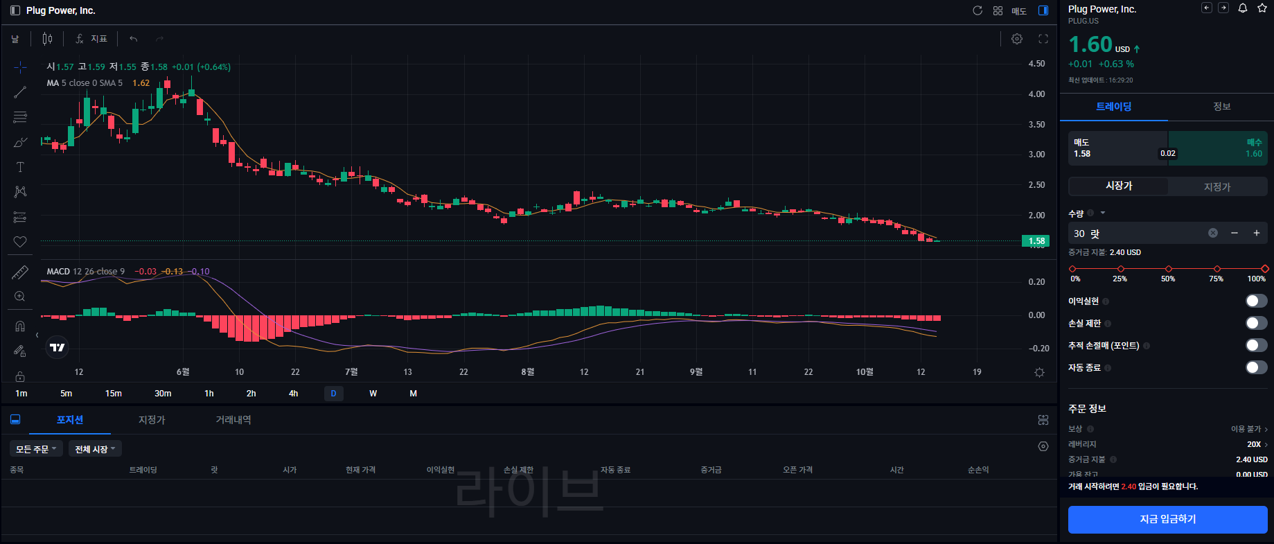 mitrade-cfd-PLUG-trading-app-interface-ko