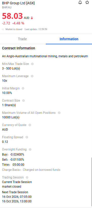 BHP.ASX Order Screen BHP.ASX Order Screen