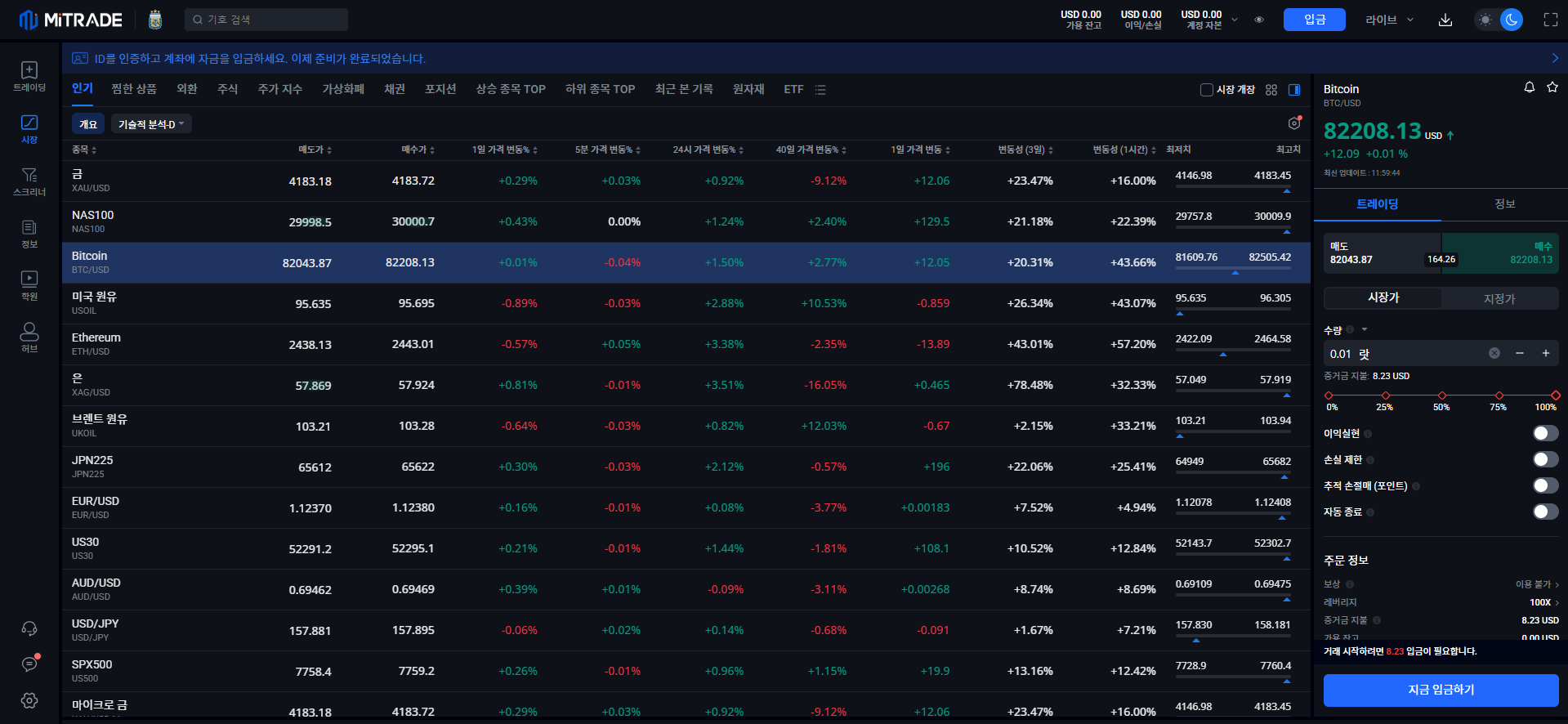 Mitrade 앱의 가격 목록 화면 — 외환(Forex), 지수, 원자재, 암호화폐 등 다양한 상품의 매수 및 매도 가격을 카테고리별로 분류하여 보여줍니다. Mitrade 앱의 가격 목록 화면 — 외환(Forex), 지수, 원자재, 암호화폐 등 다양한 상품의 매수 및 매도 가격을 카테고리별로 분류하여 보여줍니다.