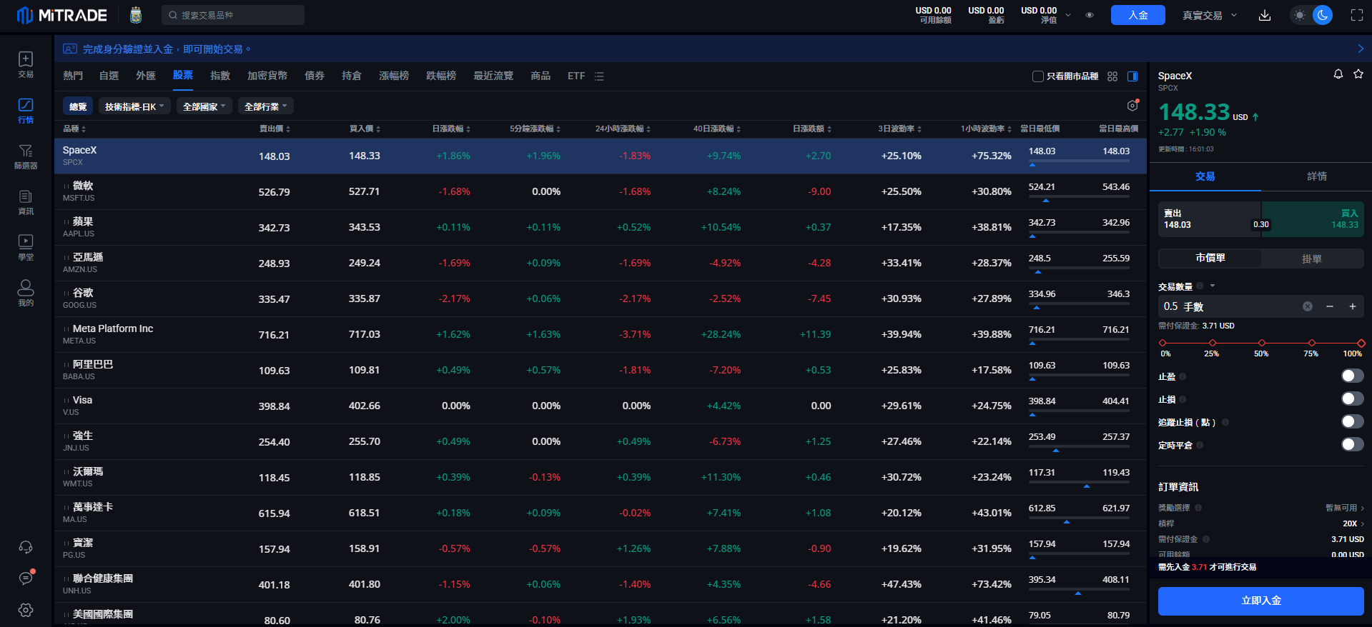 mitrade-cfd-us-stocks-trading-app-interface-zh mitrade-cfd-us-stocks-trading-app-interface-zh