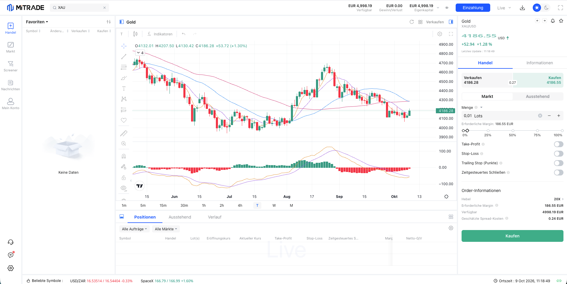 Handesplattform von Mitrade EU Limited