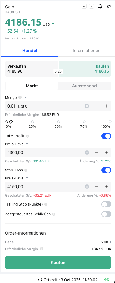 Order-Bildschirm bei Mitrade EU Limited