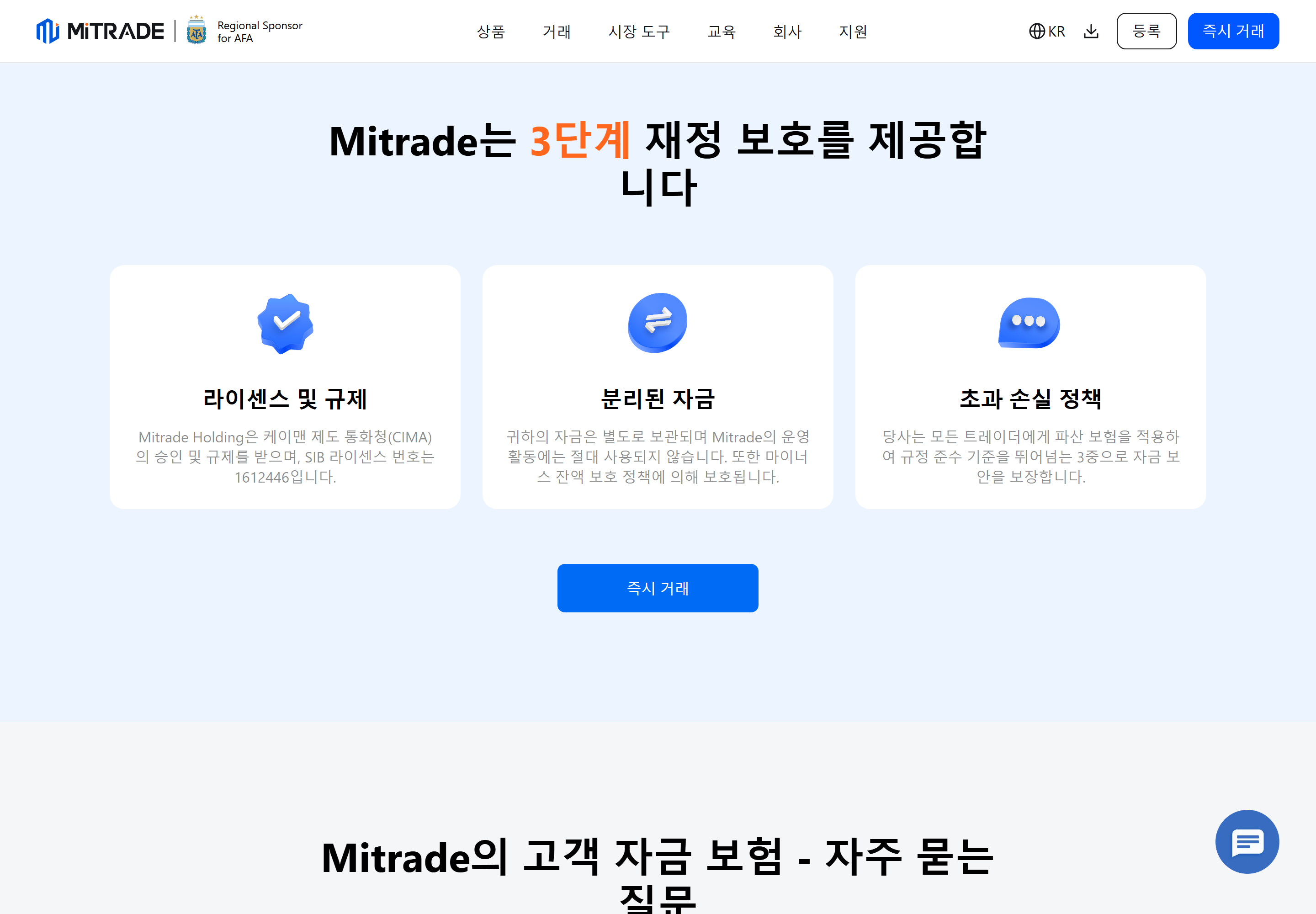 Mitrade 한국어 웹사이트의 고객 자금 보호 안내 화면. 「Mitrade는 3단계 재정 보호를 제공합니다」 제목 아래 라이선스 및 규제 / 분리된 자금 / 초과 손실 정책 세 가지 보호 카드가 나란히 놓여 있고, 각 카드에 라이선스 번호와 「귀하의 자금은 별도로 보관되며 Mitrade의 운영 활동에는 절대 사용되지 않습니다」, 파산 보권을 적용한다는 문구가 함께 보입니다. Mitrade 한국어 웹사이트의 고객 자금 보호 안내 화면. 「Mitrade는 3단계 재정 보호를 제공합니다」 제목 아래 라이선스 및 규제 / 분리된 자금 / 초과 손실 정책 세 가지 보호 카드가 나란히 놓여 있고, 각 카드에 라이선스 번호와 「귀하의 자금은 별도로 보관되며 Mitrade의 운영 활동에는 절대 사용되지 않습니다」, 파산 보권을 적용한다는 문구가 함께 보입니다.