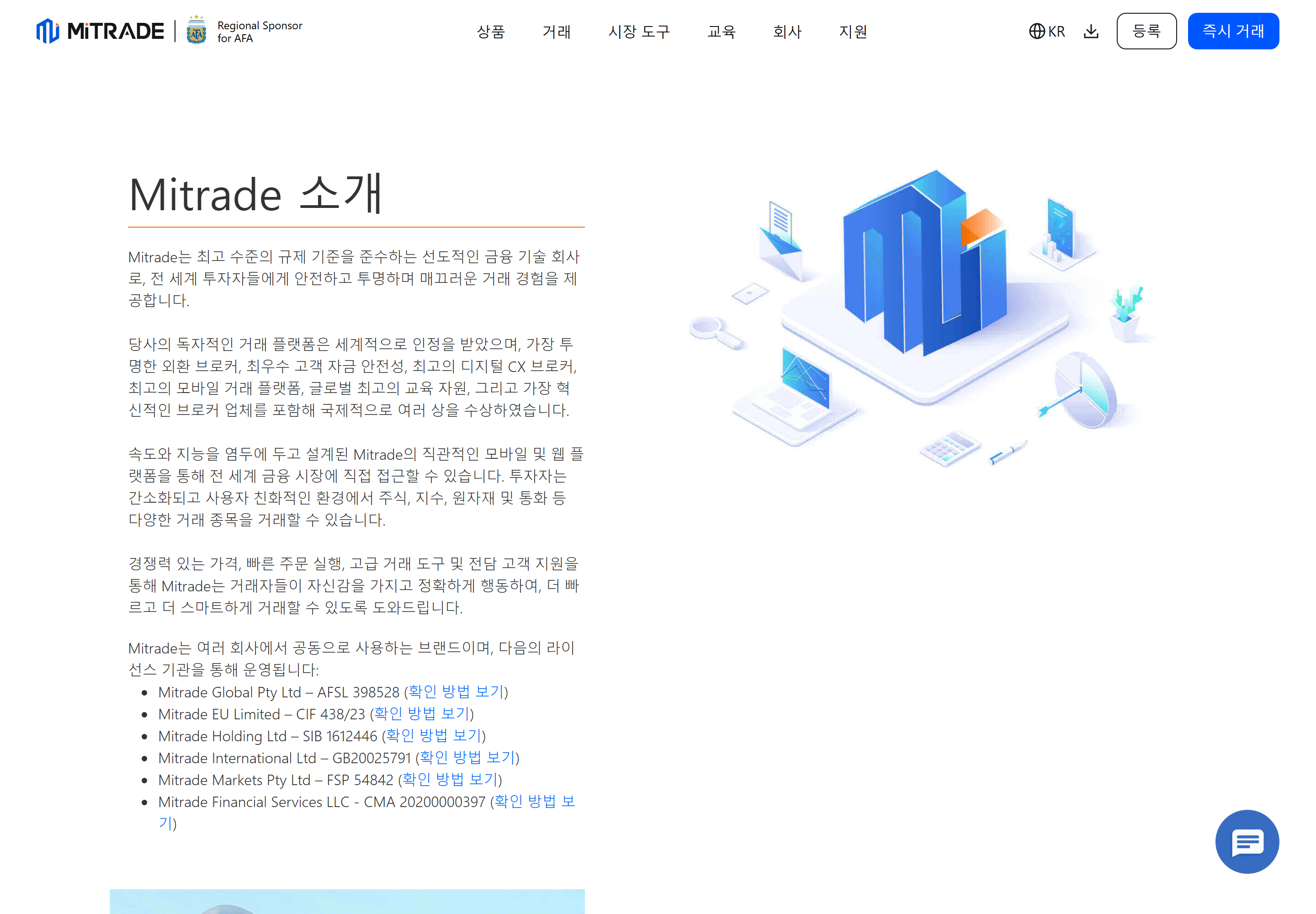 Mitrade 한국어 웹사이트의 「Mitrade 소개」 페이지. 「다음의 라이선스 기관을 통해 운영됩니다」 문구 아래 Mitrade Global Pty Ltd – AFSL 398528, Mitrade EU Limited – CIF 438/23, Mitrade Markets Pty Ltd – FSP 54842 등 운용 라이선스 목록이 나열되어 있고, 상단 메뉴는 상품·거래·시장도구·교육·회사·지원의 한국어 항목으로 구성되어 있습니다. Mitrade 한국어 웹사이트의 「Mitrade 소개」 페이지. 「다음의 라이선스 기관을 통해 운영됩니다」 문구 아래 Mitrade Global Pty Ltd – AFSL 398528, Mitrade EU Limited – CIF 438/23, Mitrade Markets Pty Ltd – FSP 54842 등 운용 라이선스 목록이 나열되어 있고, 상단 메뉴는 상품·거래·시장도구·교육·회사·지원의 한국어 항목으로 구성되어 있습니다.