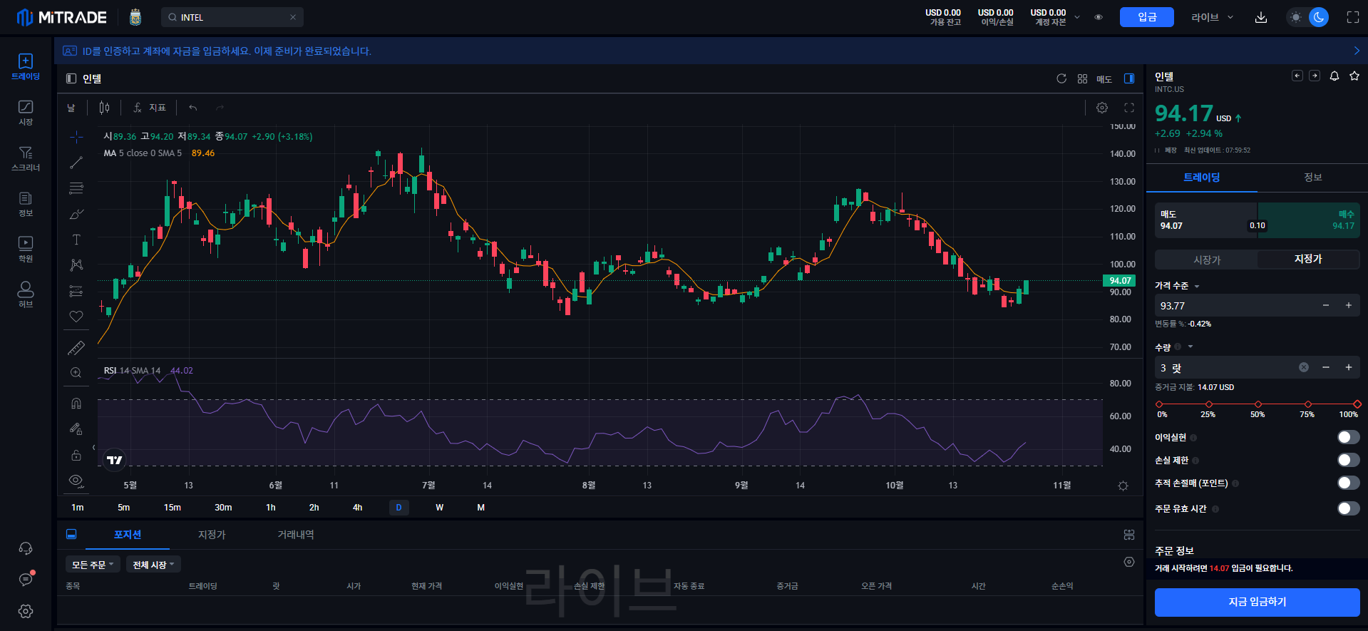 mitrade-cfd-INTC-trading-app-interface-ko mitrade-cfd-INTC-trading-app-interface-ko