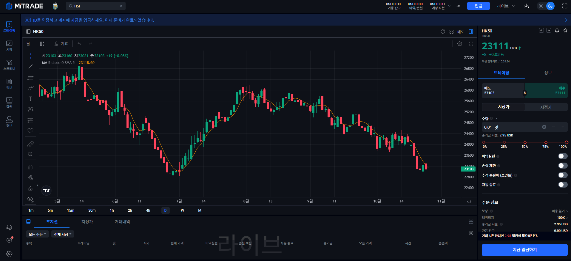 mitrade-cfd-HSI-trading-app-interface-ko