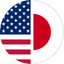 USDJPY